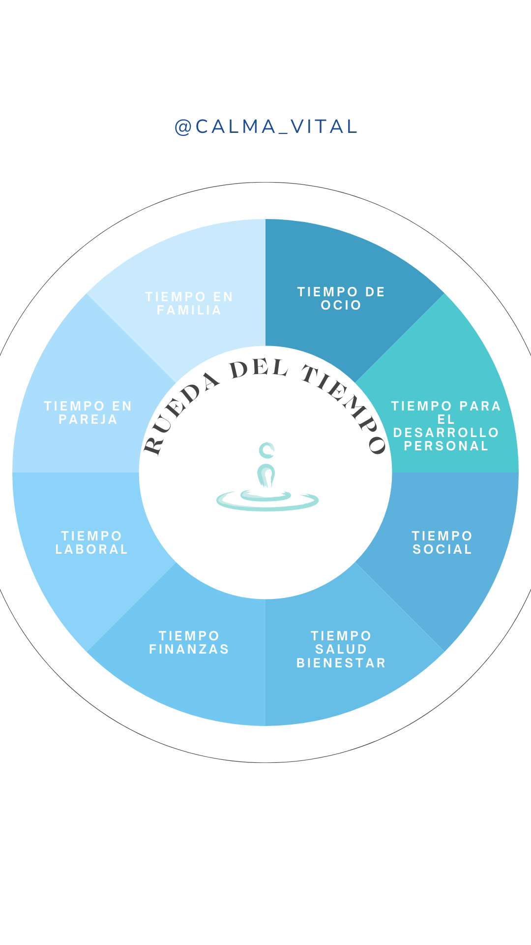 Rueda del tiempo