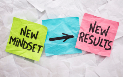 Fixed Mindset & Growth Mindset