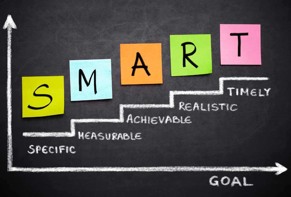 SMART – Objetivos inteligentes