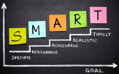 SMART – Objetivos inteligentes